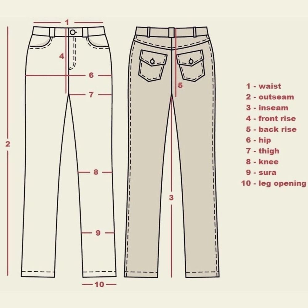 36w USA Vintage Wrangler‎ Cutoffs - Picture 8 of 9